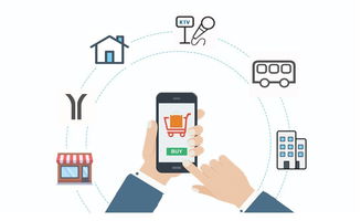 互聯網新零售浪潮下，傳統汽車服務門店的自救與生存之道