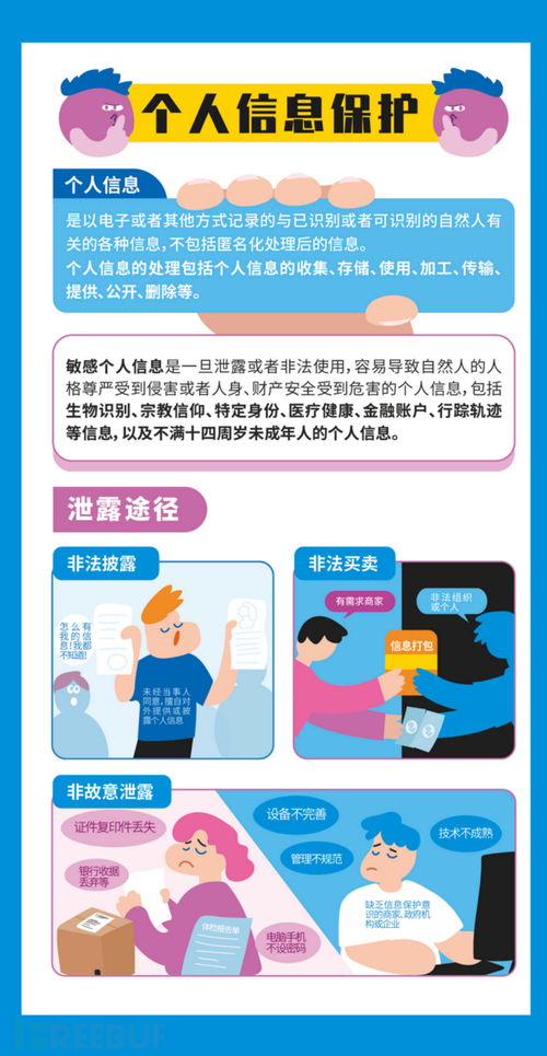 2023國家網(wǎng)絡(luò)安全宣傳周day 1,亮點(diǎn)搶先看